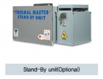thermal controller-2500-2